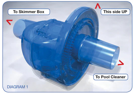 Twister Power Steering Device Aqua quip