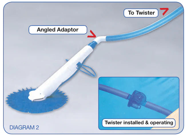 Twister Power Steering Device Aqua quip