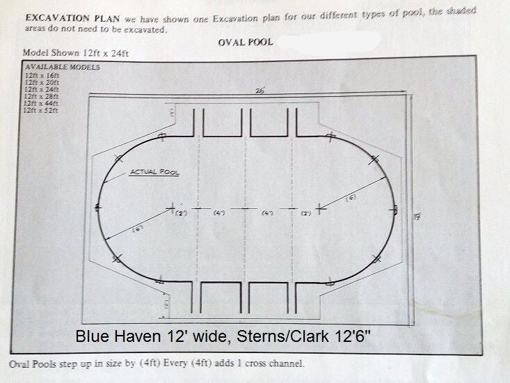 Above Ground Perfect Pool Liner 20' x 12'6" (6.1 x 3.8)