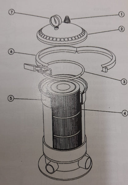 Onga Pantera Mark II  Cartridge Filter Lid