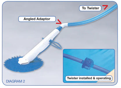 Twister Power Steering Device Aqua quip